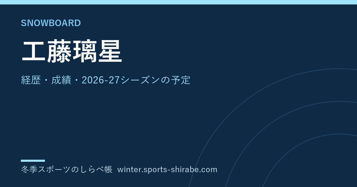 工藤璃星(くどう・りせ)|経歴・成績・2026-27シーズンの予定