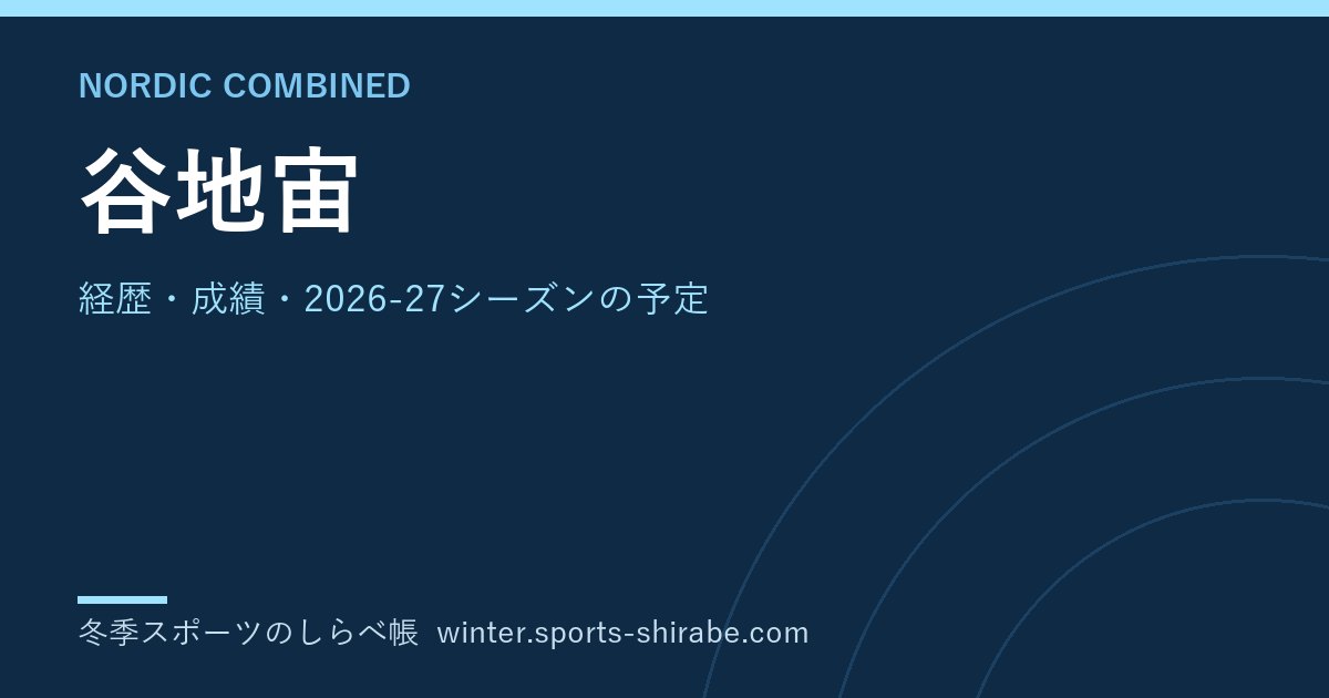 谷地宙(やち・そら)|経歴・成績・2026-27シーズンの予定