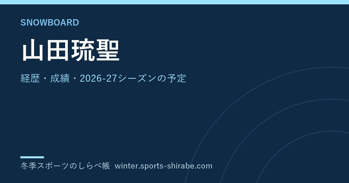 山田琉聖(やまだ・りゅうせい)|経歴・成績・2026-27シーズンの予定