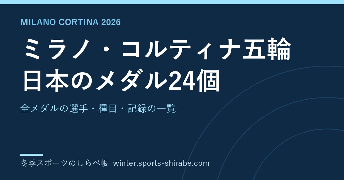 ミラノ・コルティナ五輪 日本のメダル一覧 最多24個(金メダル5)の選手・種目・記録