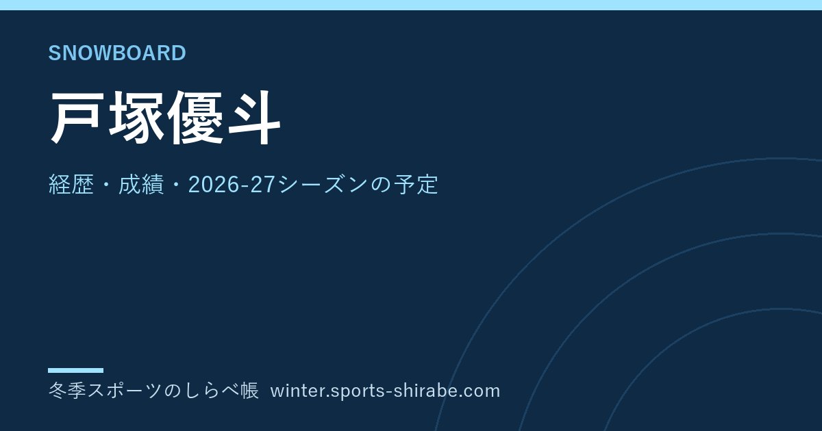 戸塚優斗(とつか・ゆうと)|経歴・成績・2026-27シーズンの予定