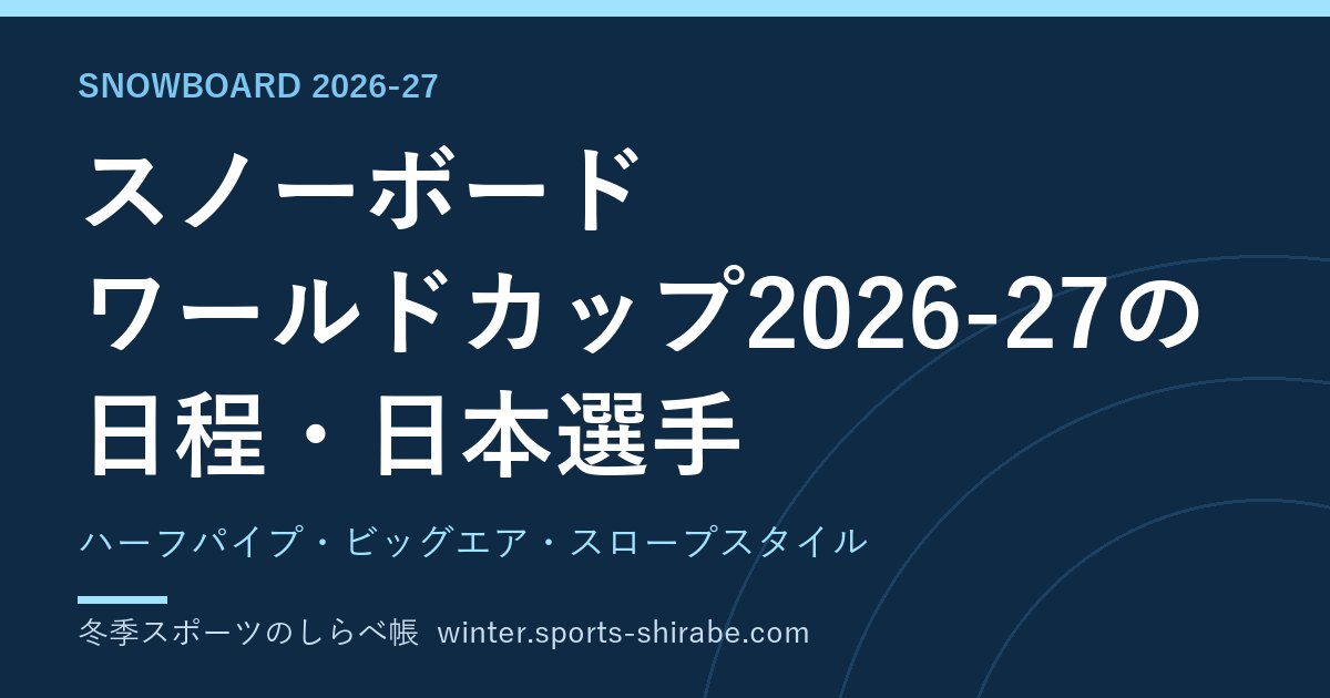 スノーボード ワールドカップ2026-27の日程・日本選手|ハーフパイプ・ビッグエア・スロープスタイル