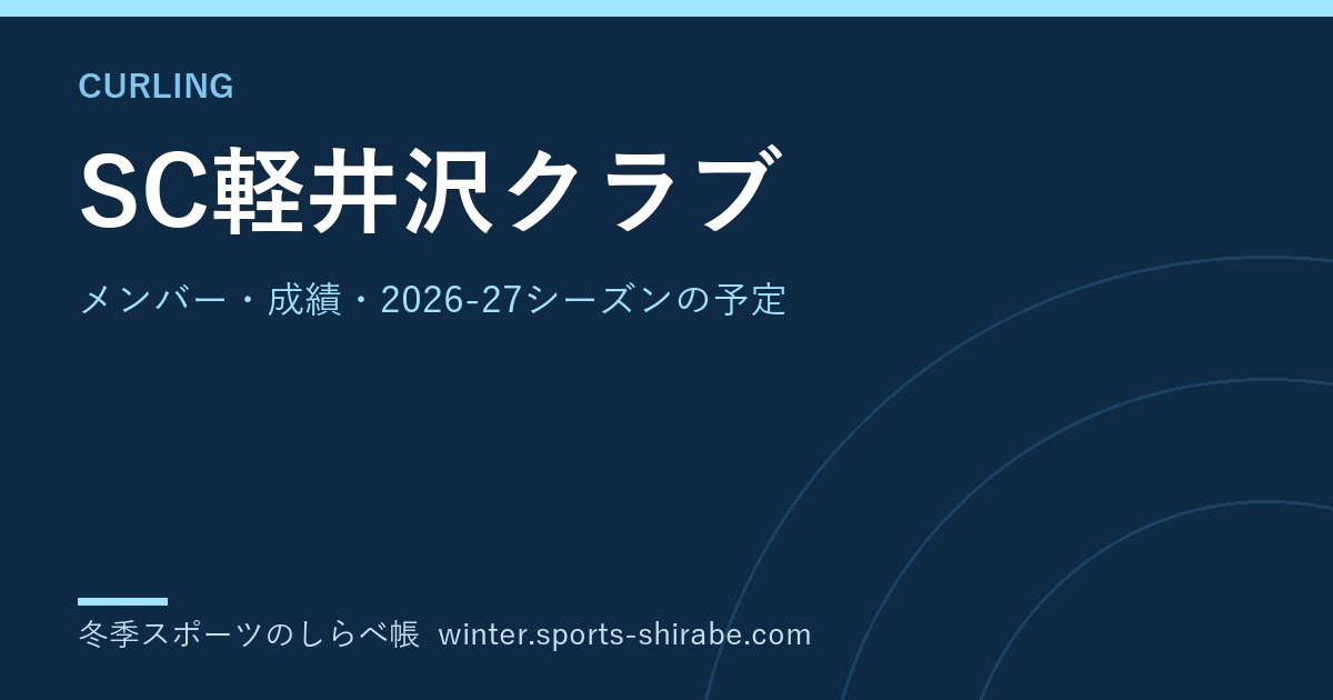 SC軽井沢クラブ|メンバー・成績・2026-27シーズンの予定