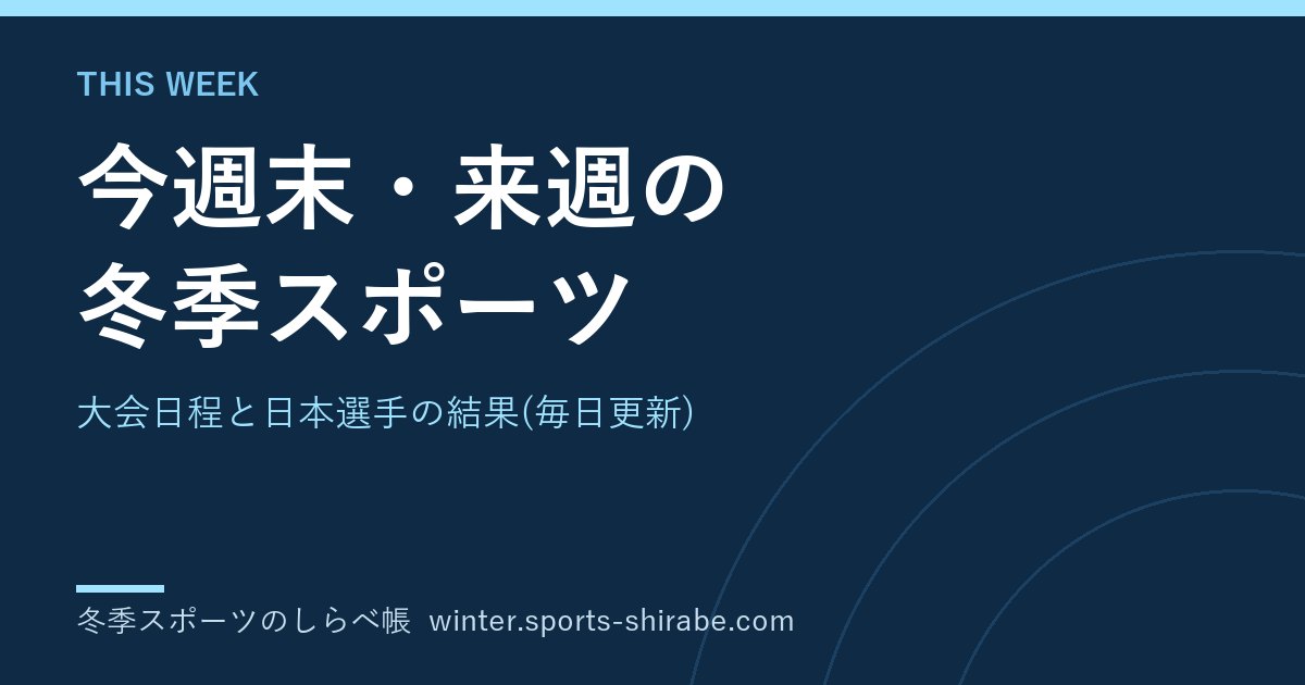 今週末・来週の冬季スポーツ|大会日程と日本選手の結果(10月17日〜10月24日)